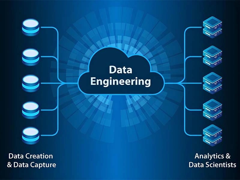 Data Engineering (3)