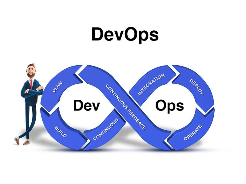 Devops (1)